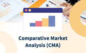 Comparative Market Analysis